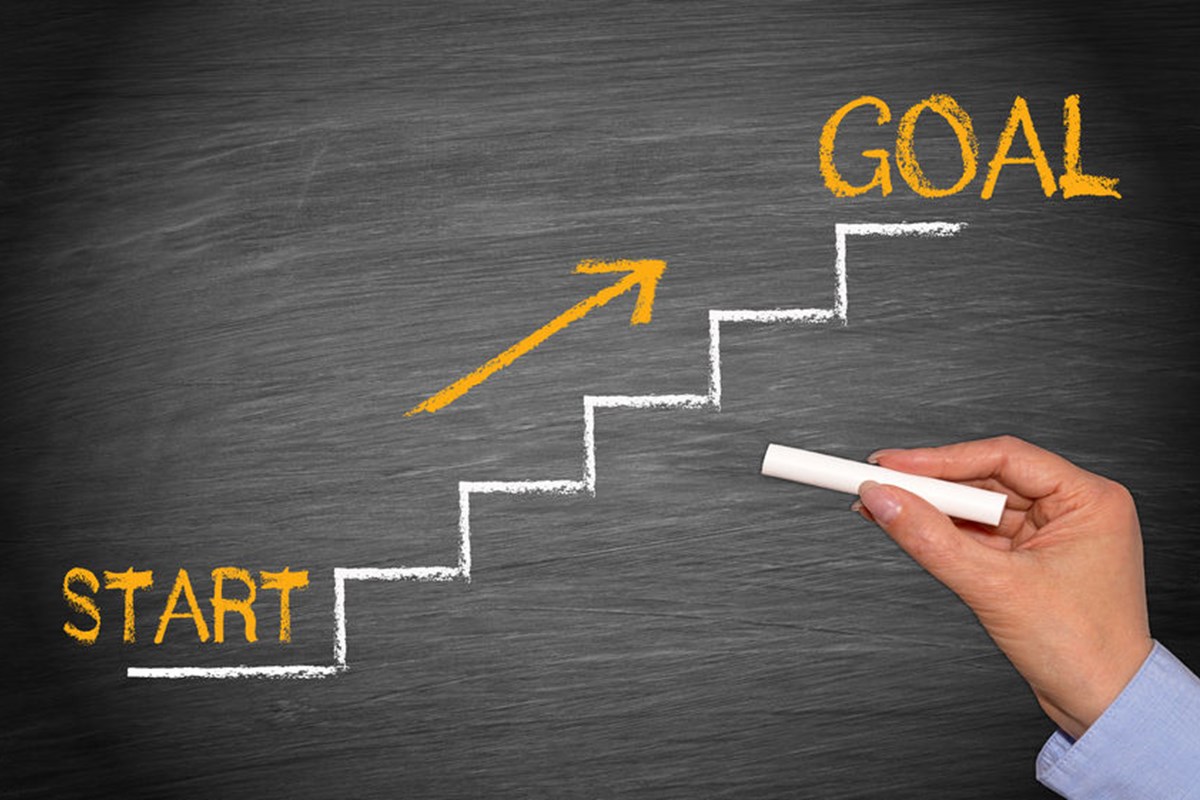 Achieve Learning Goals 35350735 S